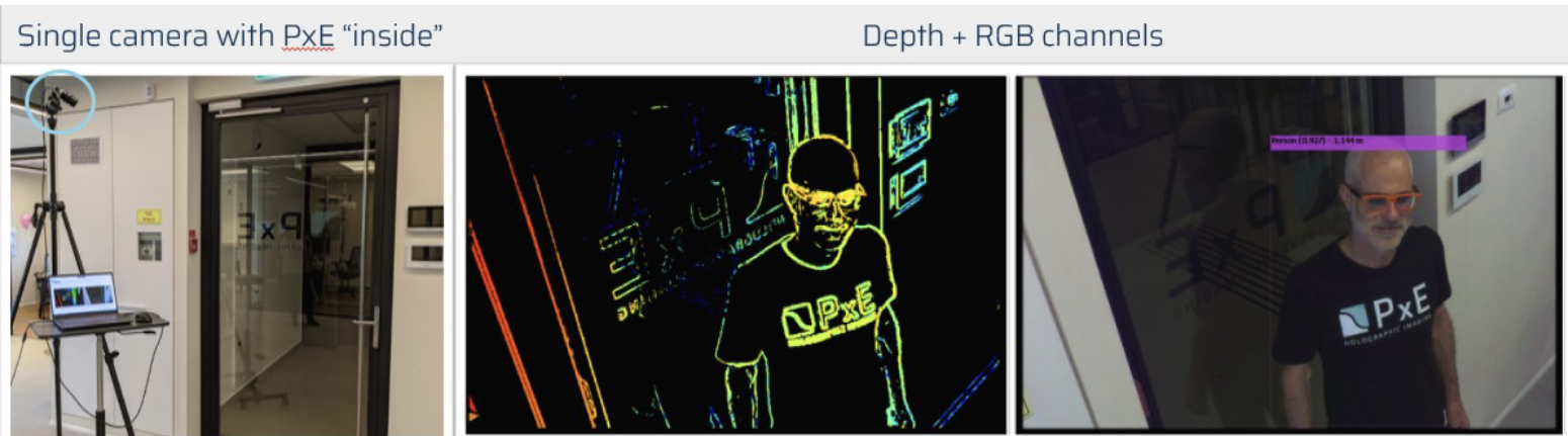 PXE Imaging holographic camera images