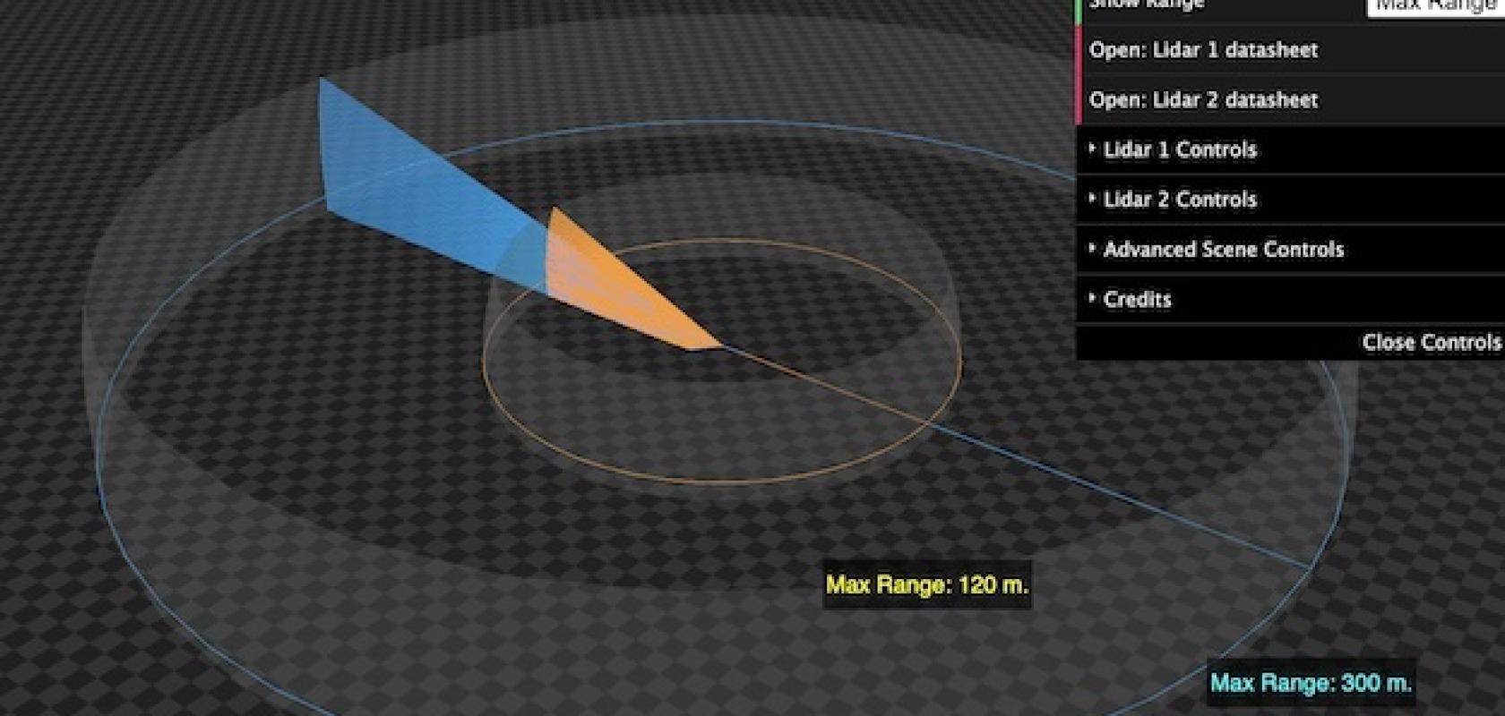 Tangram Vision’s open-source lidar comparison tool, providing a visual comparison of the maximum range of two lidar sensors