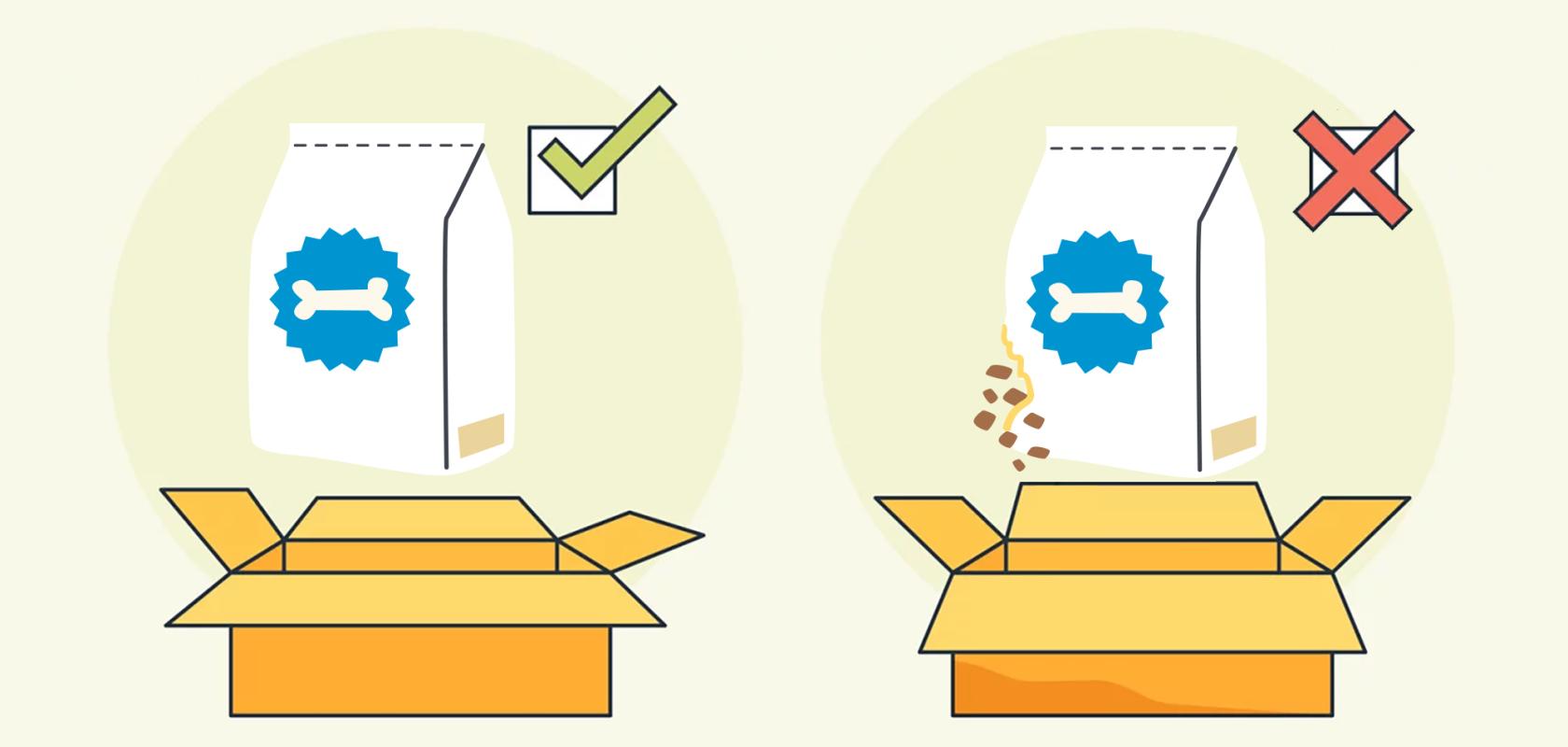 Amazon’s Project P.I. system uses detective-like tools such as computer vision and generative AI to scan items for defects before sending them to the customer, helping to improve its systems and reduce returns